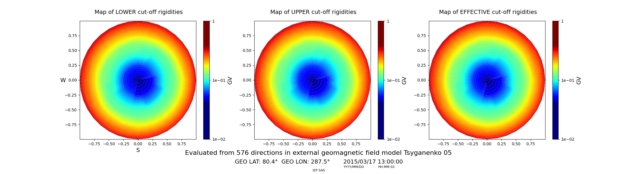 contour_plot_2