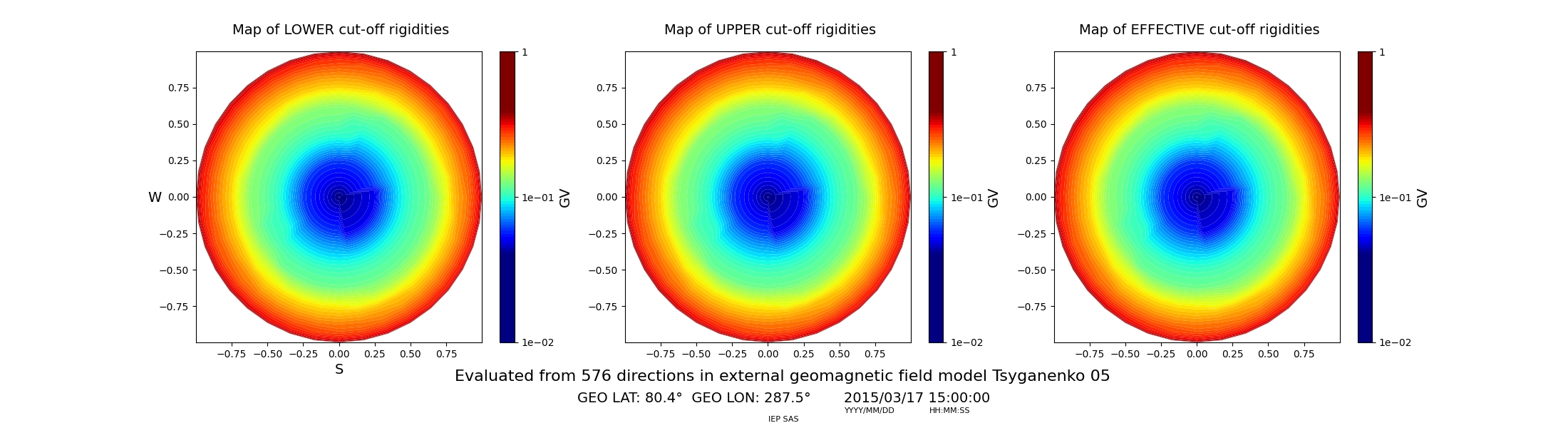 contour_plot_2