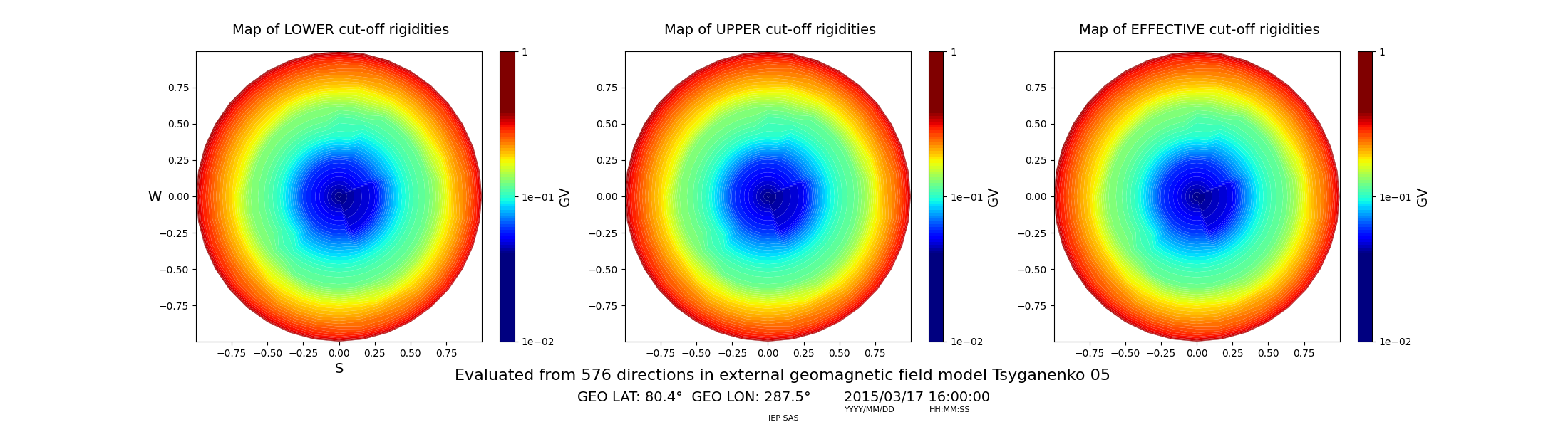 contour_plot_2