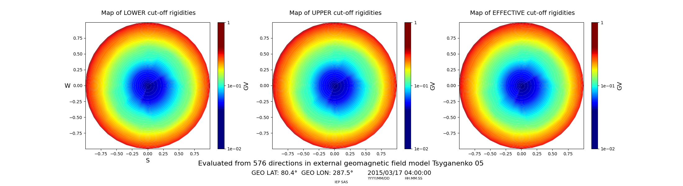 contour_plot_2
